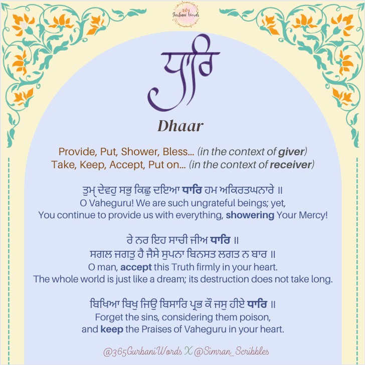 ਧਾਰਿ — card from the original 365 Gurbani Words series