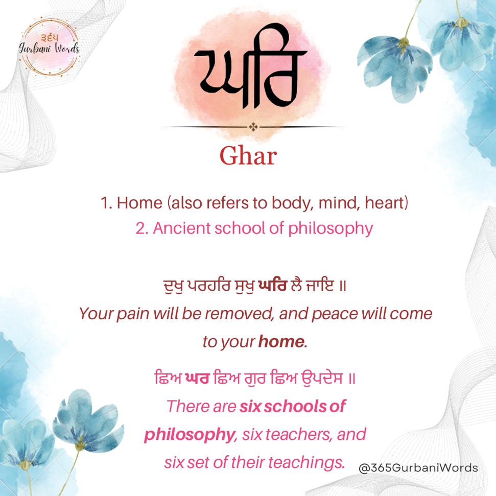 ਘਰਿ — card from the original 365 Gurbani Words series