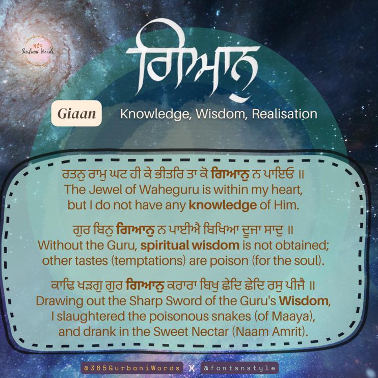 ਗਿਆਨੁ — card from the original 365 Gurbani Words series