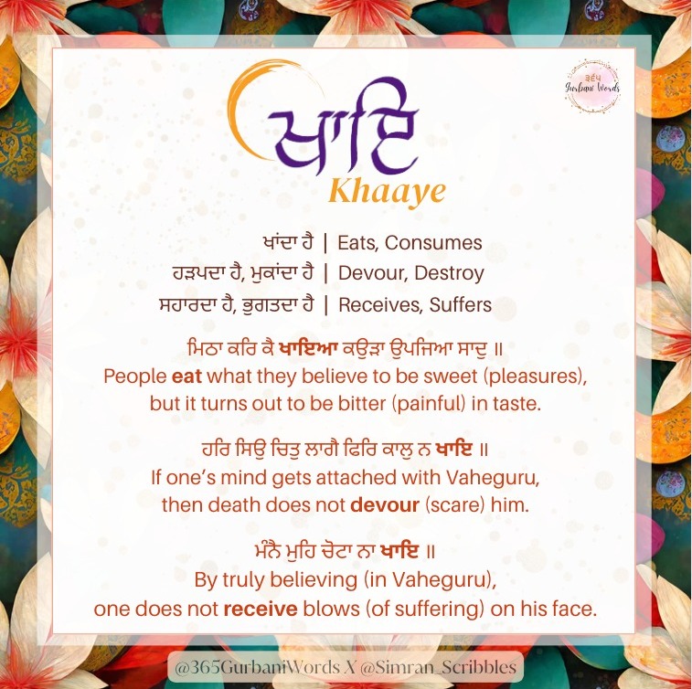 ਖਾਇ — card from the original 365 Gurbani Words series