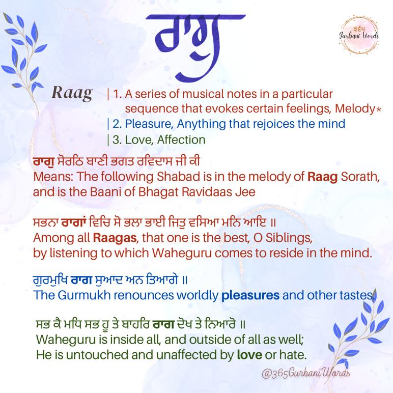 ਰਾਗੁ — card from the original 365 Gurbani Words series