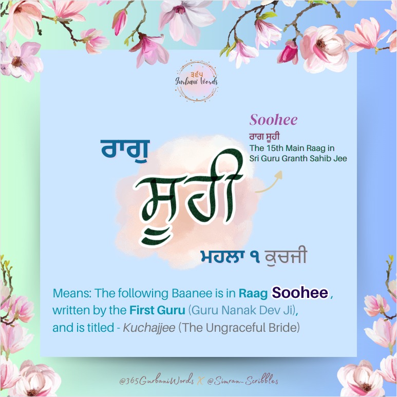 ਸੂਹੀ — card from the original 365 Gurbani Words series